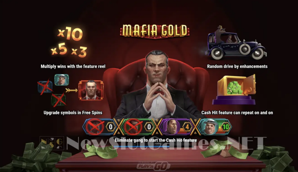 Mafia Gold